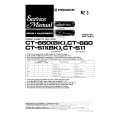 Cover page of PIONEER CT-660 Service Manual