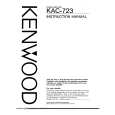 Cover page of KENWOOD KAC-723 Owner's Manual