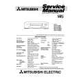 Cover page of MITSUBISHI HS-751V Service Manual