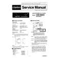 Cover page of CLARION PE2039A Service Manual