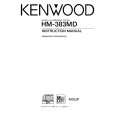 Cover page of KENWOOD HM-383MD Owner's Manual