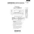 Cover page of ONKYO TXNR801 Service Manual