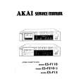 Cover page of AKAI CSF110 Service Manual