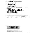 Cover page of PIONEER DV-656A-K/WYXJ Service Manual