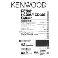Cover page of KENWOOD F-CD05 Owner's Manual