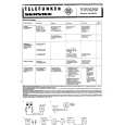 Cover page of TELEFUNKEN HR5000 Service Manual