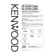 Cover page of KENWOOD RX-29 Owner's Manual