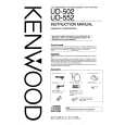 Cover page of KENWOOD UD-502 Owner's Manual