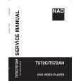 Cover page of NAD T572AH Service Manual