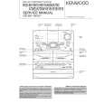 Cover page of KENWOOD RXD-V919 Service Manual