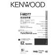 Cover page of KENWOOD F-MD77 Owner's Manual