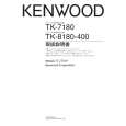 Cover page of KENWOOD TK-8180-400 Owner's Manual
