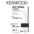 Cover page of KENWOOD DPX-7000MD Owner's Manual