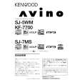 Cover page of KENWOOD KF-7700 Owner's Manual