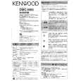 Cover page of KENWOOD DMC-M55 Owner's Manual