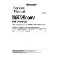 Cover page of PIONEER RM-V4000V Service Manual