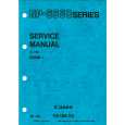 Cover page of CANON NP6150 Service Manual