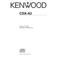 Cover page of KENWOOD CDX-A3 Owner's Manual