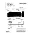 Cover page of KENWOOD DP7020 Service Manual