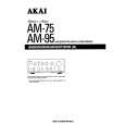 Cover page of AKAI AM-75 Owner's Manual