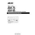 Cover page of AKAI AM-95 Owner's Manual