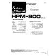 Cover page of PIONEER HPM-900 Service Manual