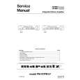 Cover page of MARANTZ 74PM47 Service Manual