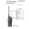Cover page of KENWOOD TK-3202 Service Manual