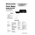 Cover page of KENWOOD TR7850 Service Manual