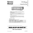 Cover page of MARANTZ PM17AKM Service Manual