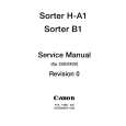 Cover page of CANON HA1 Service Manual