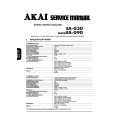 Cover page of AKAI EAG30 Service Manual