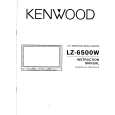 Cover page of KENWOOD LZ6500W Owner's Manual