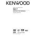Cover page of KENWOOD AX-7 Owner's Manual