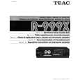 Cover page of TEAC R999X Owner's Manual