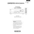 Cover page of ONKYO TX-SR302 Service Manual