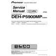 Cover page of PIONEER DEH-P5900MP/X1PEW5 Service Manual