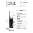 Cover page of KENWOOD TH-79E Service Manual