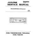 Cover page of ALPINE CDE7854RM/R Service Manual