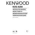 Cover page of KENWOOD KOS-A200 Owner's Manual