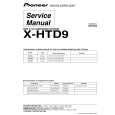 Cover page of PIONEER X-HTD9/DLXJ/NC Service Manual