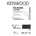 Cover page of KENWOOD RX-691MD Owner's Manual