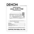 Cover page of DENON AVR-1700 Service Manual
