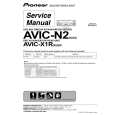 Cover page of PIONEER AVIC-X1RXU Service Manual