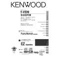 Cover page of KENWOOD F-VD9 Owner's Manual