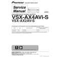 Cover page of PIONEER VSX-AX2AS-S/FXJ Service Manual