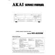 Cover page of AKAI HXA335W Service Manual