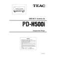 Cover page of TEAC PDH500I Service Manual