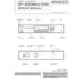 Cover page of KENWOOD DP-3080MKII Service Manual