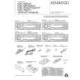 Cover page of KENWOOD KDCW4027G Service Manual